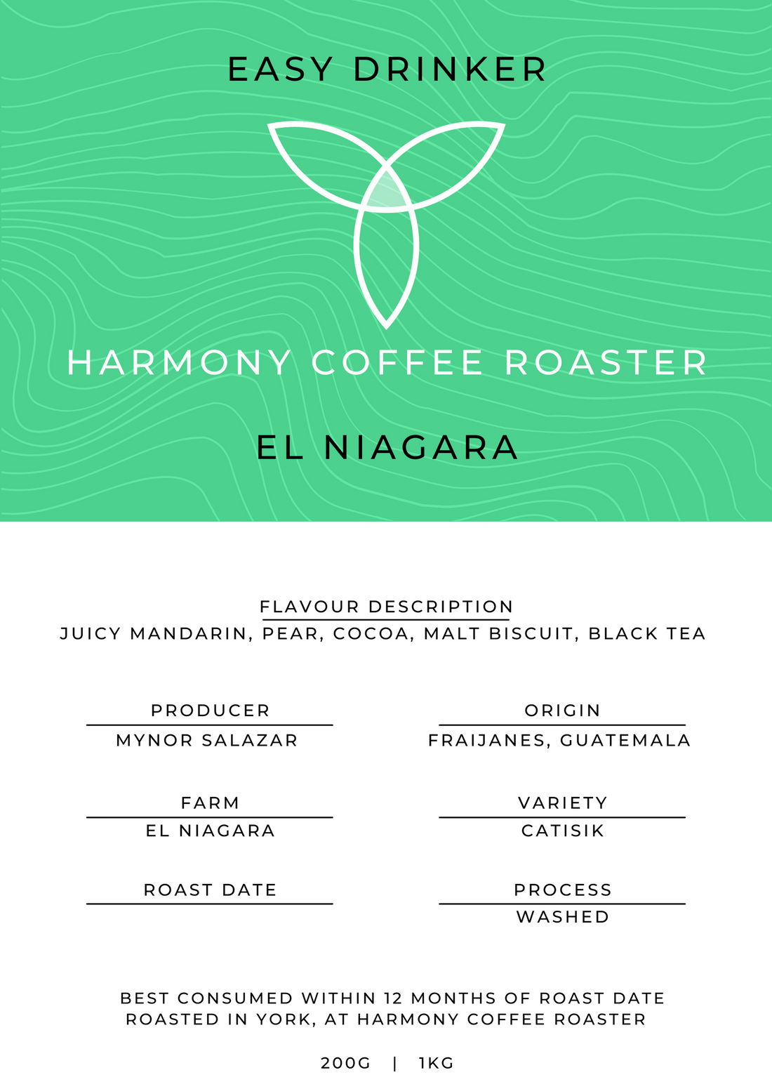El Niagara Coffee Archive