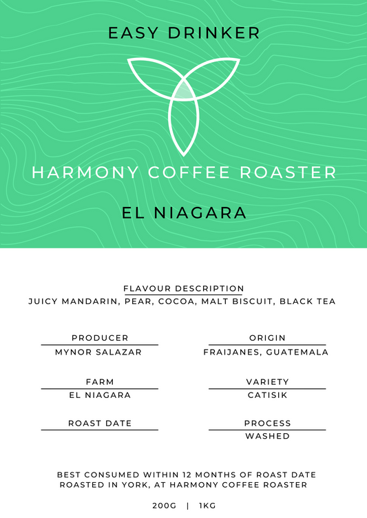 El Niagara Coffee Archive