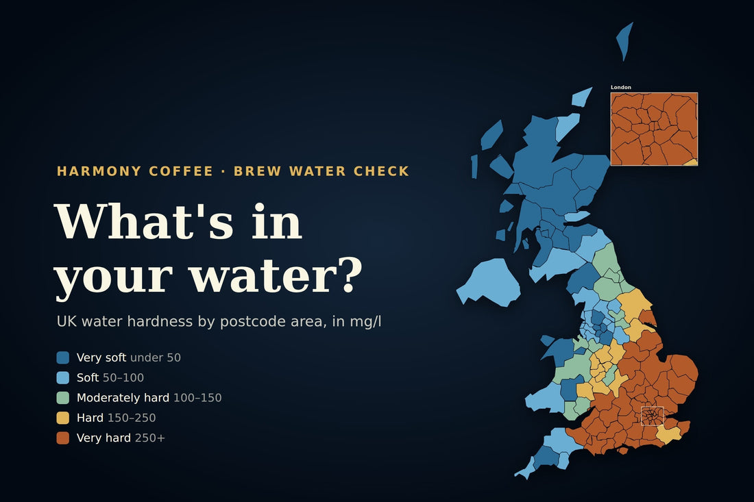 What’s in your water? A comprehensive water checking tool by Harmony Coffee in York. 