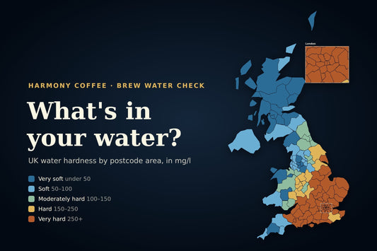 What’s in your water? A comprehensive water checking tool by Harmony Coffee in York. 
