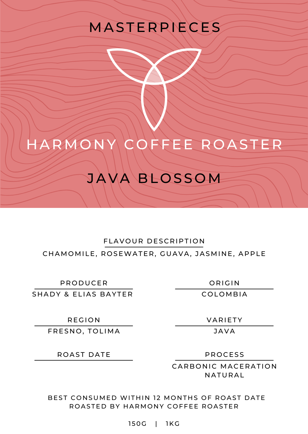 Java Blossom Archive