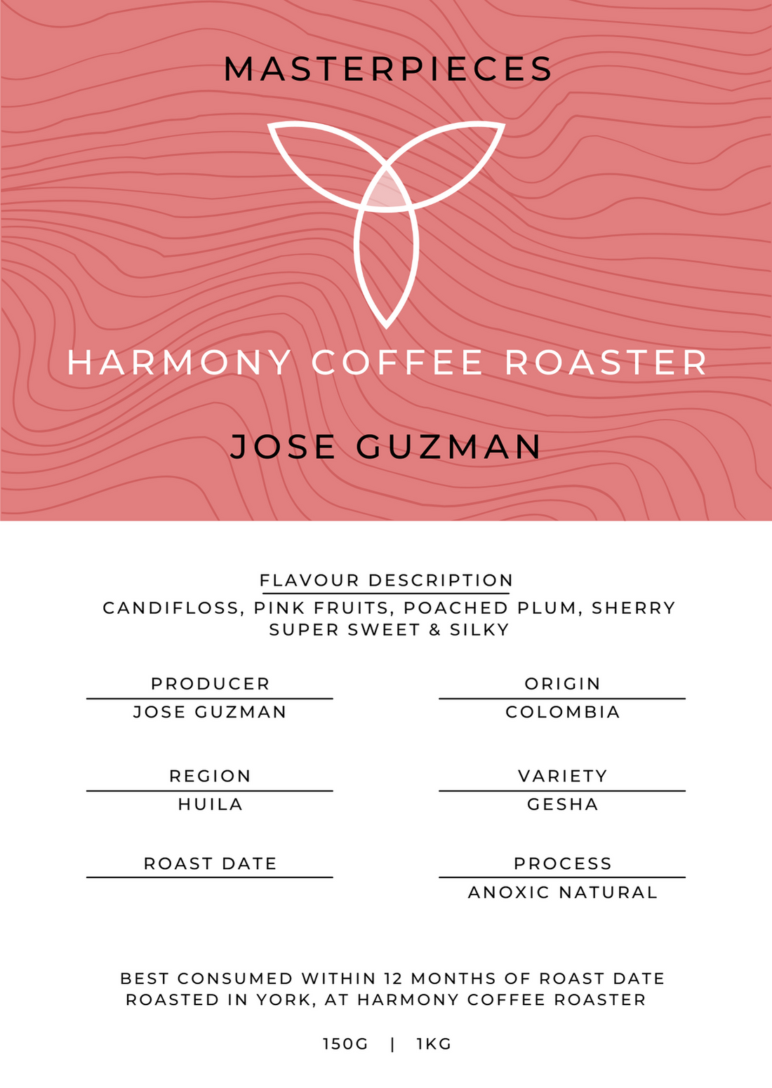 Jose Guzman Coffee archive