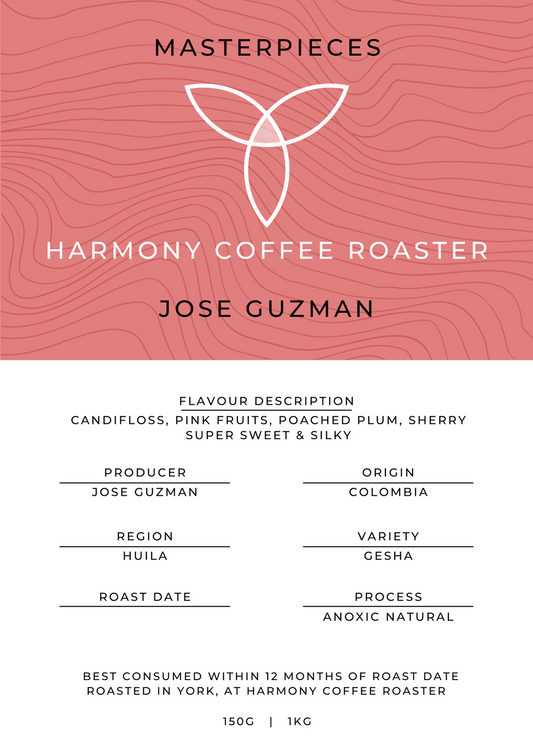 Jose Guzman Coffee archive
