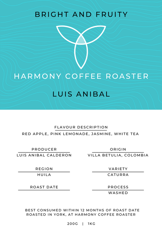 Luis Anibal Calderon Coffee Archive