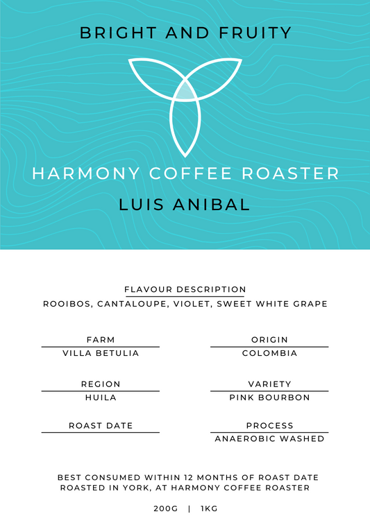 Luis Anibal Calderon Washed Coffee Archive