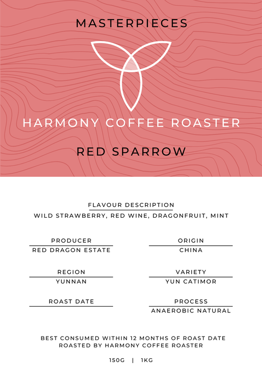 Red Sparrow China Coffee Archive