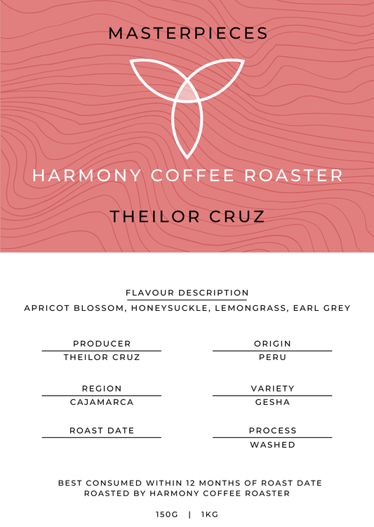 Theilor Cruz Gesha | Peru | Masterpieces