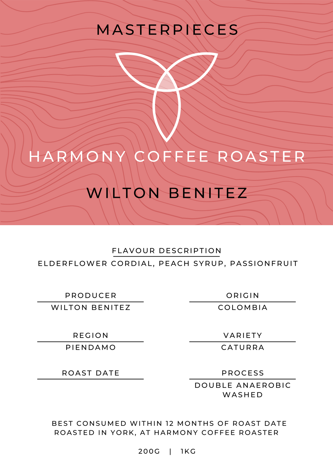 Wilton Benitez Gesha Coffee Archive