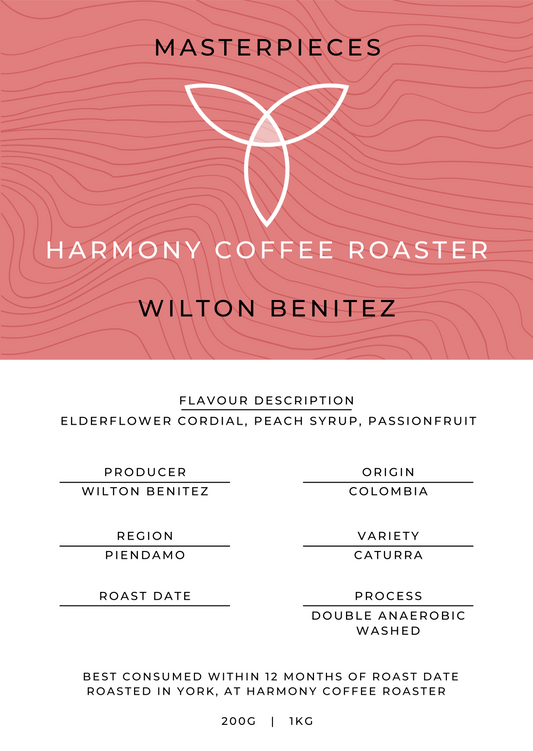 Wilton Benitez Gesha Coffee Archive