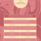 Harmony Coffee Roaster coffee package with product details on a pink and red abstract background
